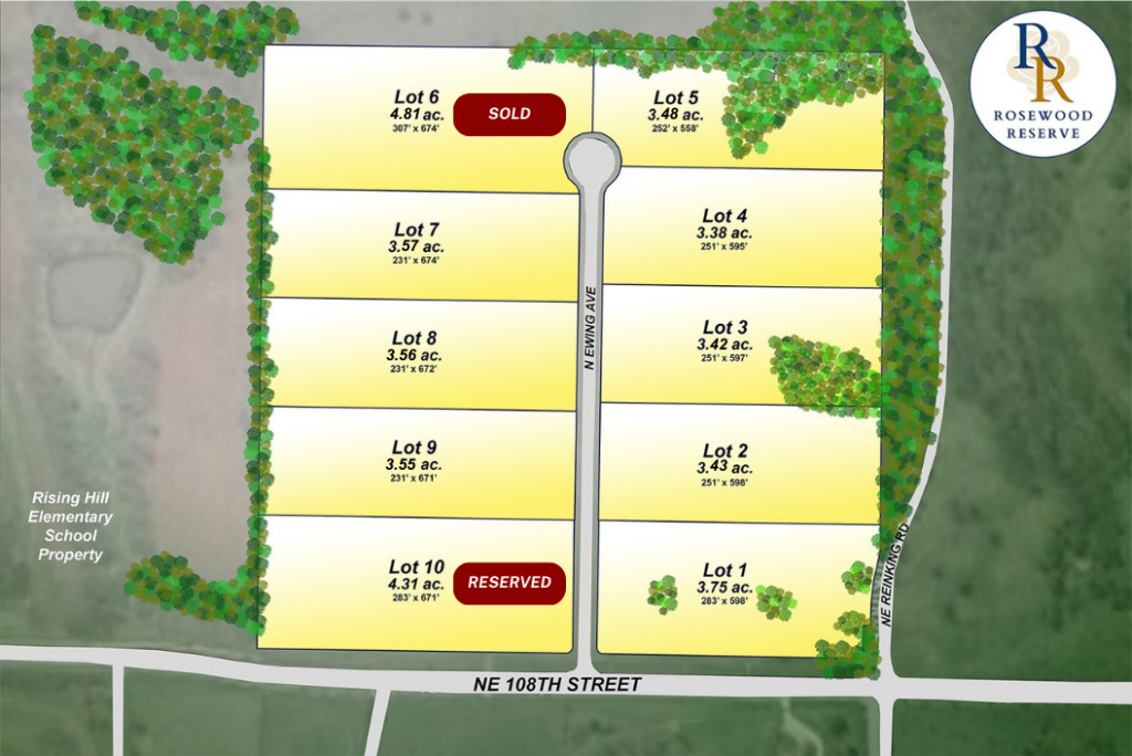 Lot information for Rosewood Reserve, luxury estate lot and exclusive community in Liberty